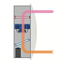 Déshumidificateur Dantherm CDP50 principe