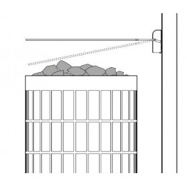 Principe sécurité poêle sauna