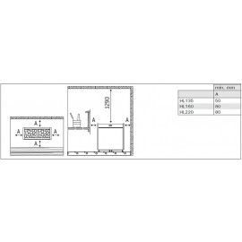 Distance sécurité poêle sauna Harvia Virta Pro