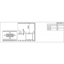 Distance sécurité poêle sauna Harvia Virta Pro