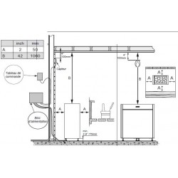 Principe d'installation du poele sauna Virta