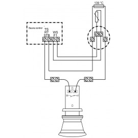 Bouton arret urgence sauna