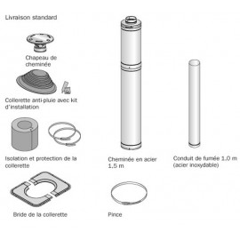 Kit cheminée inox poele à bois sauna